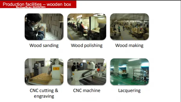 Luxury Pak Co Limited company overview - view 1