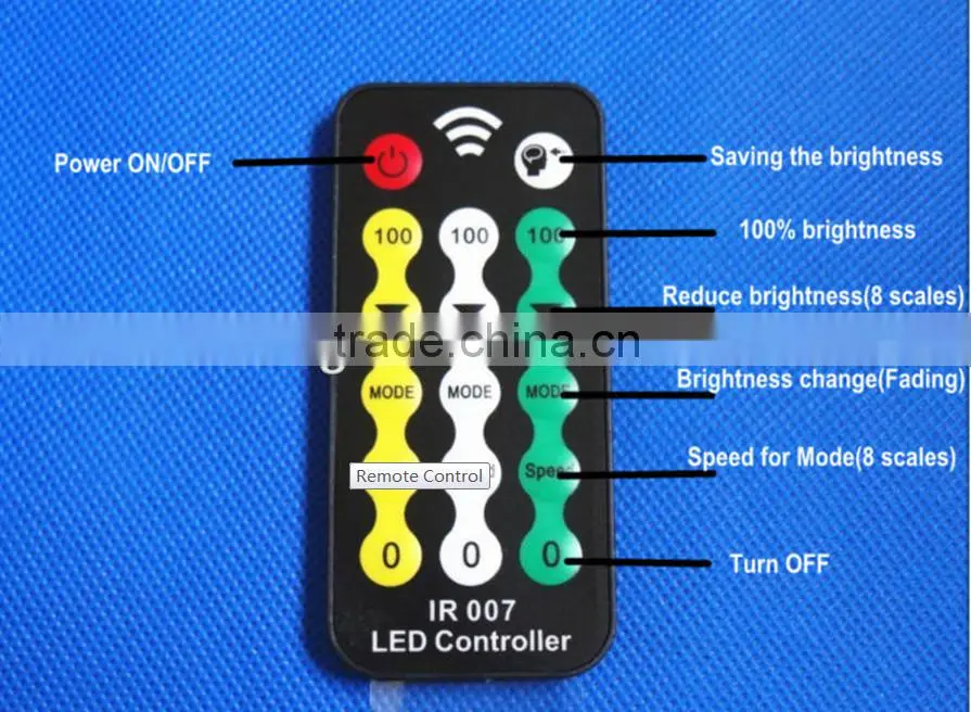 RF LED RGB 433MHz Controller