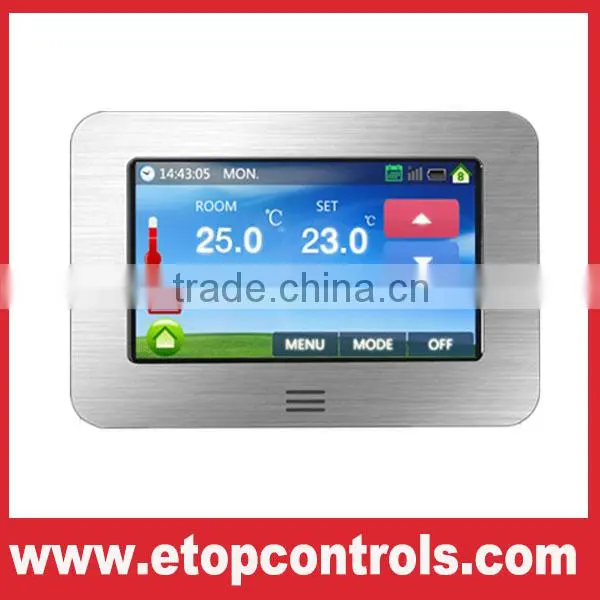 Color Touch Screen BACnet Thermostat