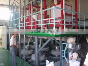 maize flour stone milling machines