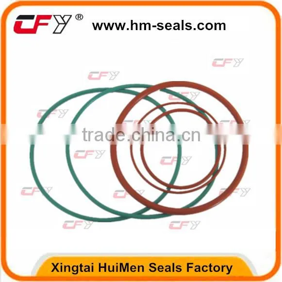Color NBR VITON EPDM PTFE HNBR O-Ring