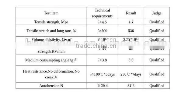 Automotive repair tape silicone rubber tape with excellent track resistance and high dielectric strength