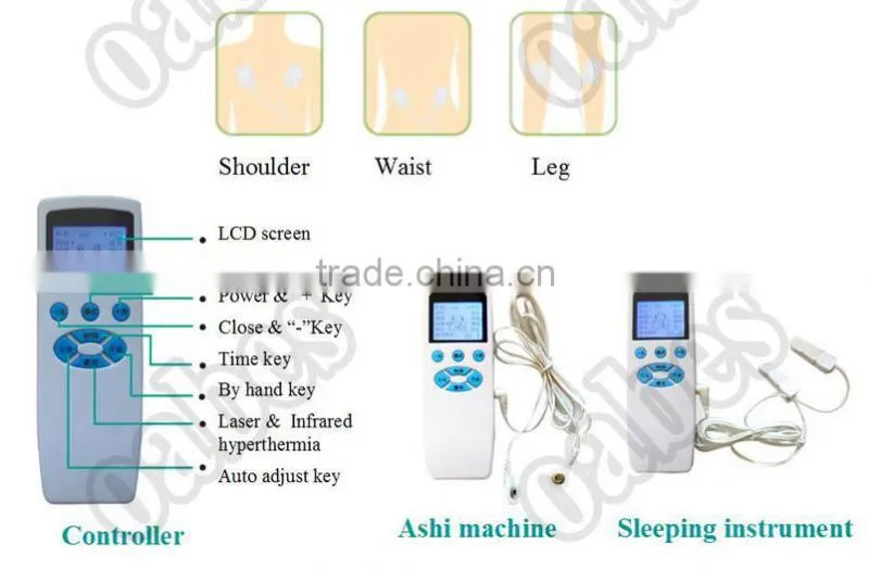Newest! Neck and shoulder massager