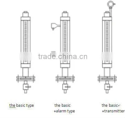 Beixing Meter Magnetic liquid level gauge indicator tank level gauge