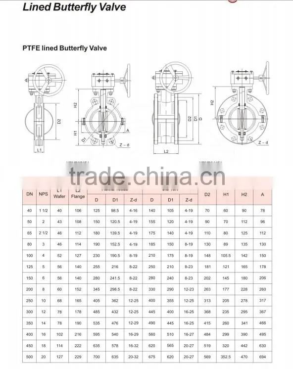 PTFE Lined Butterfly Valve extended stem Flange type