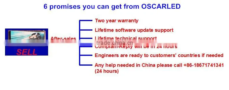 Optional size & single color led digital gas station programming sign led display