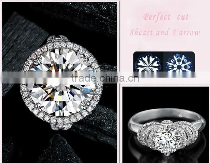Synthetic cubic zirconia /raw material for making jewelry