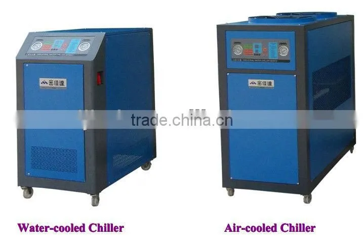 CE&ISO industry air cooled water chiller, micro computer air chiller machine