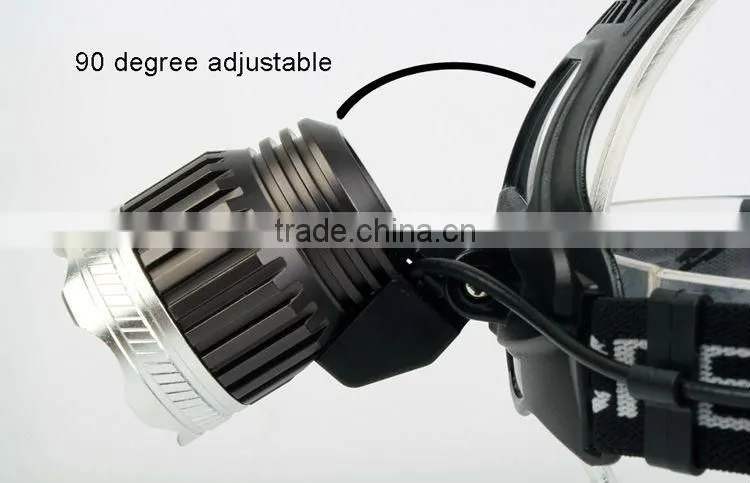 Goread GD19 focusable 18650 high bright xml t6 led headlamp