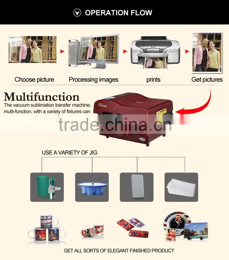 Sunmeta original Manufacturer Hot Selling CE Proved 3D Sublimation Machine ST-3042