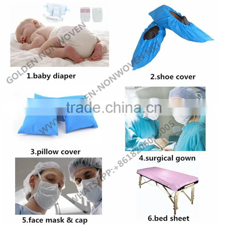 SMS non-woven fabric for medical use/sms nonwoven sanitary pad fabric/s+m+m+s pp smms nonwoven fabric rolls