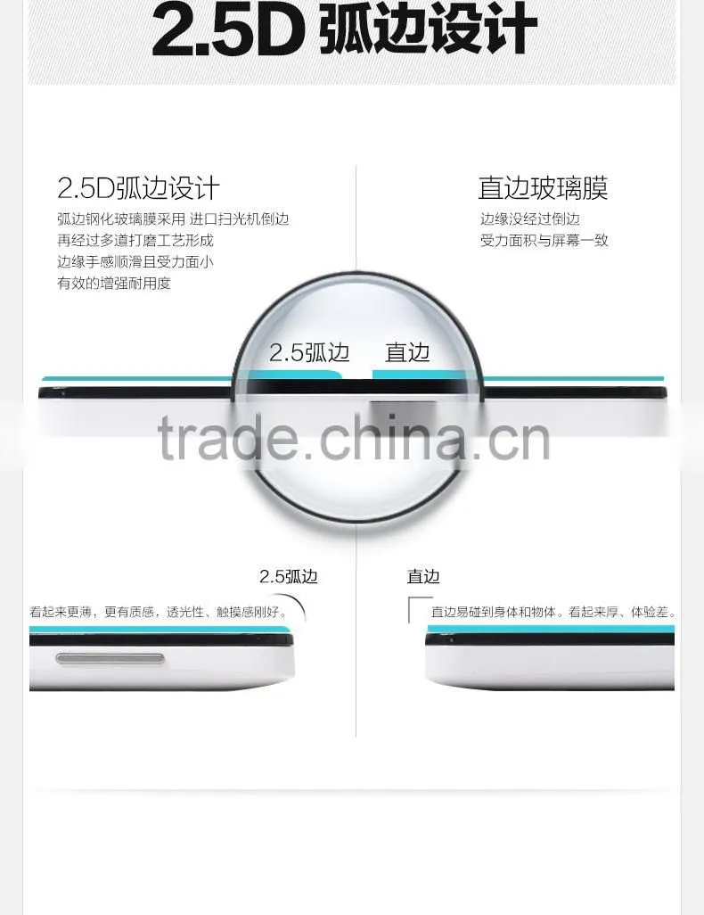 Best Price Tempered Glass Screen Protector For Sumsung Galaxy S5 Screen Protector