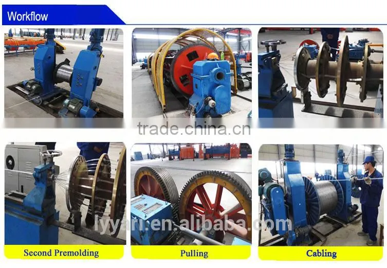 0.6/1kv rated voltage PVC insulated AL/CU sheathed power cable electric