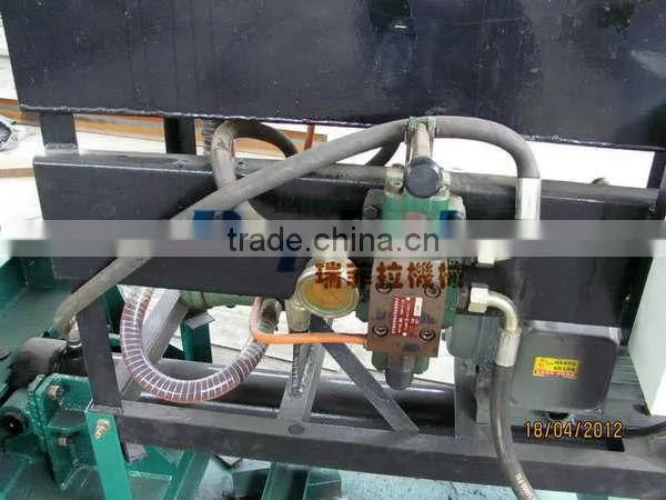 wood splitting machine--most advanced