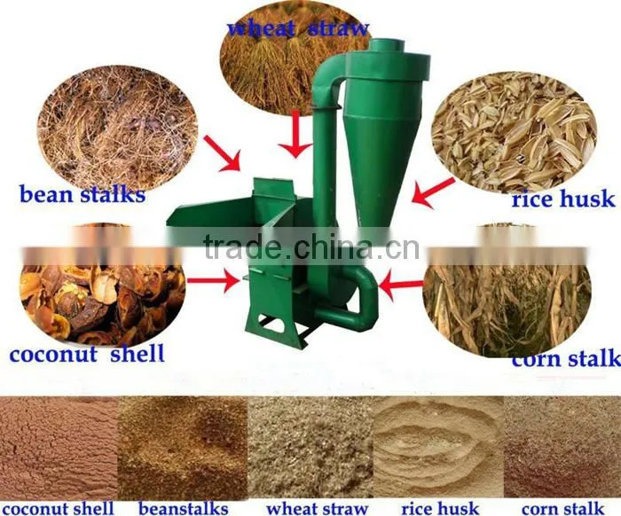 Corn hammer grinder for chicken feed, small animal feed mill