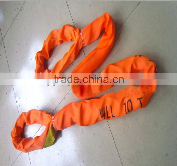 Polyester Flat Webbing Sling EN1492-1:2000