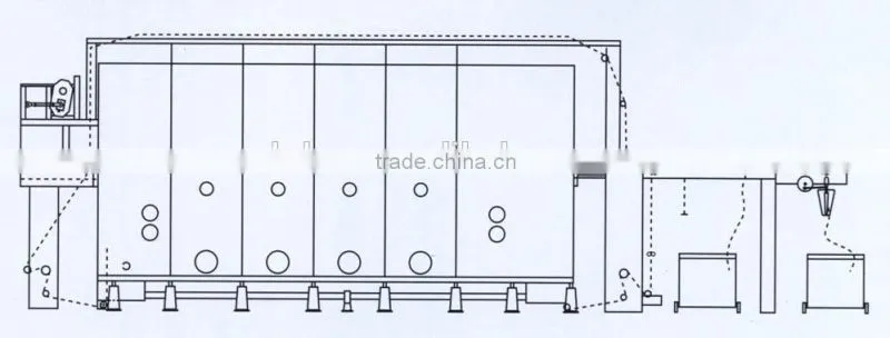 Textile long loop steamer