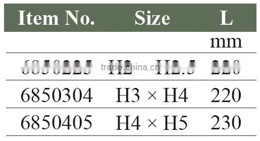 Double Hex Flexible Wrench 11type H2-H24