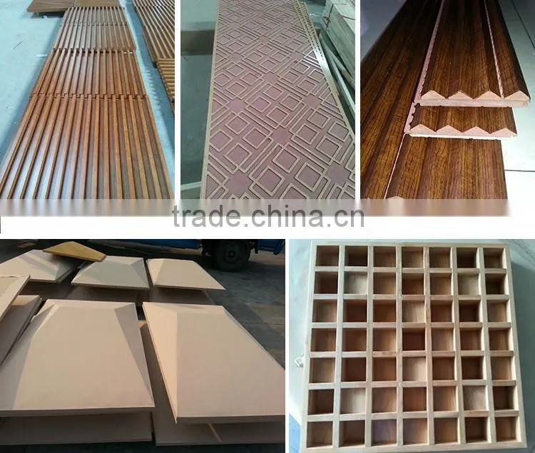 Decorative Acoustical Panel Ceiling Tiles Prices