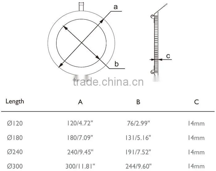 White Black Silver colour round led panel light be used to home or offices lighting
