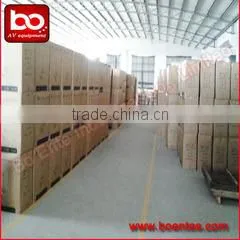 Guangzhou Boente Trade Co., Ltd. company overview - view 3
