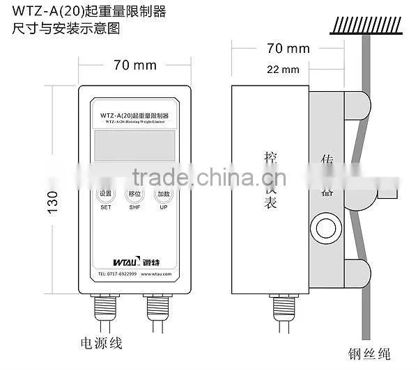 mechnical compression load cell for hoist crane