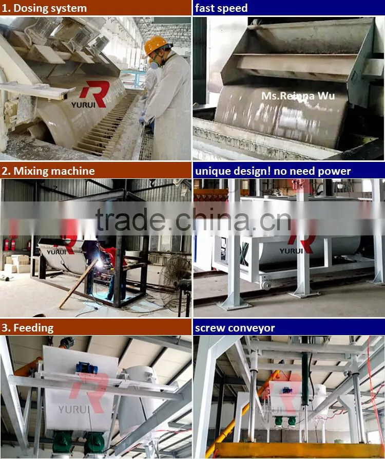 JH-GBL 20,000~300,000sqm gypsum block construction machine line /gypsum block production line