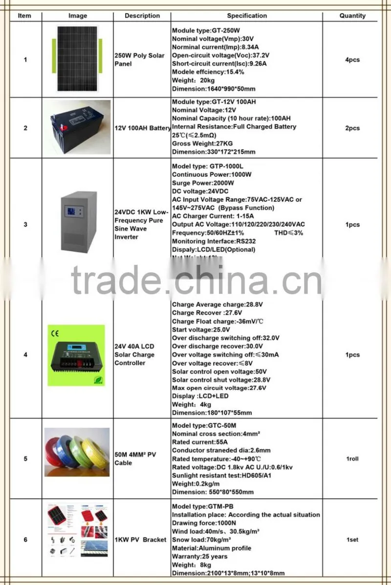 1KW Off Grid Solar Power System