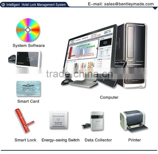 Coded door lock electric lock manufacturer for Saudi Arabia(luffy@benderlylock.com