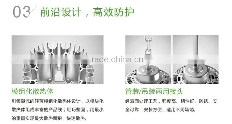 150W LED mining lamp with CE ROHS approved from China