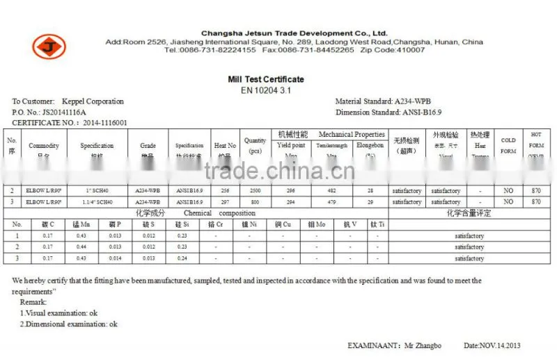 api casing pipe thread: btc ltc stc