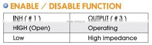2.0x1.6mm SMD Crystal Oscillator (3.3V)