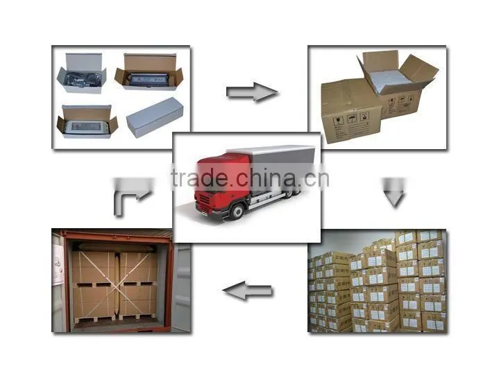 US standard AC 100-240V 12V LED strips transformer 72w
