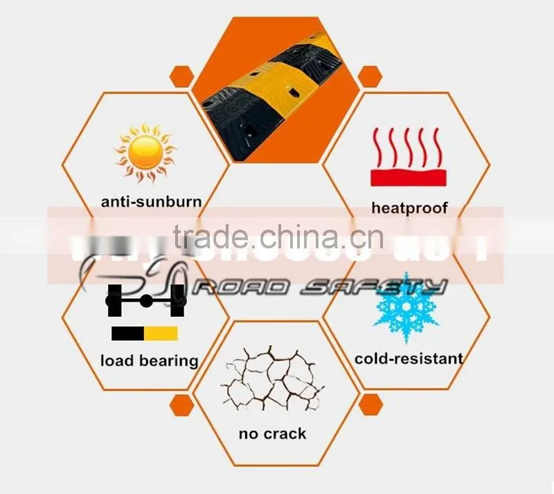 rubber cable protector, cable speed hump