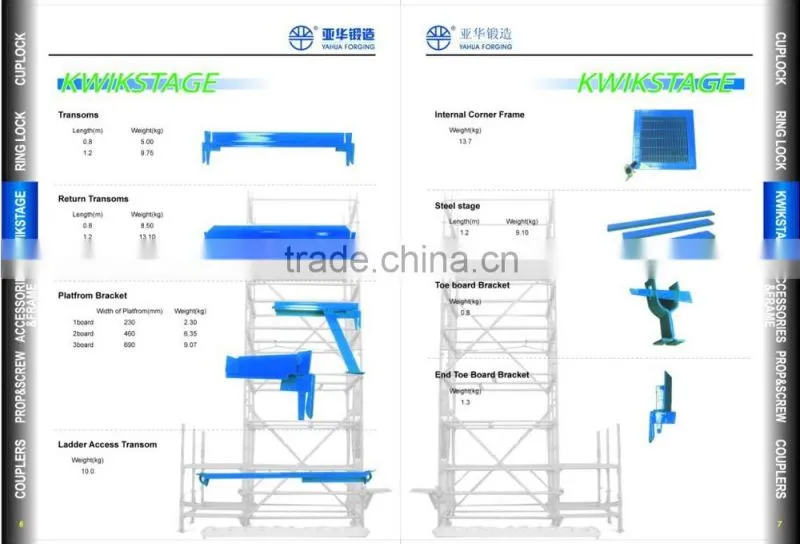 Cast Iron Wedge Clamp