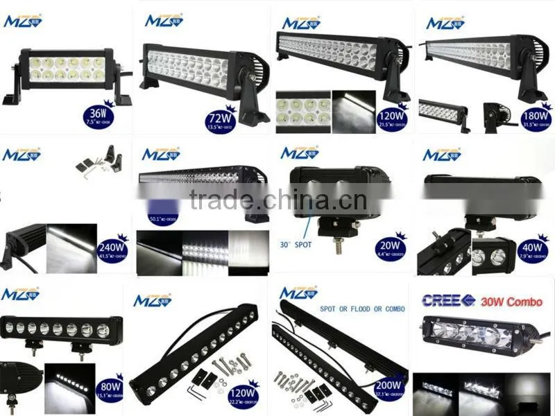 hot sale 72w wholesale offroad led light bar
