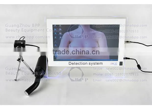 Breast Analyzer Of mammogram And Analysis Breast Health For Women