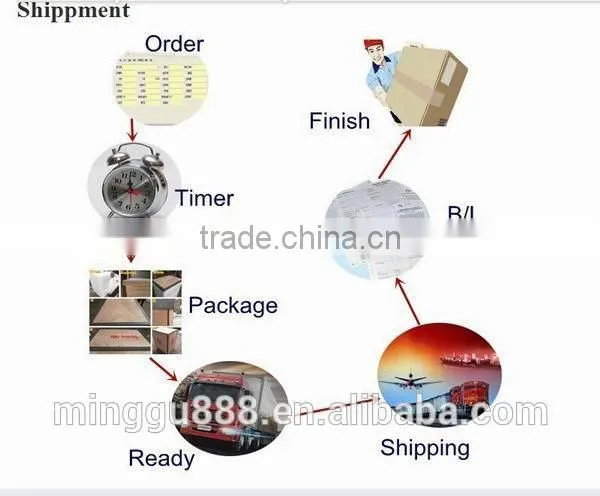 2014 Durable best quality bread slicer