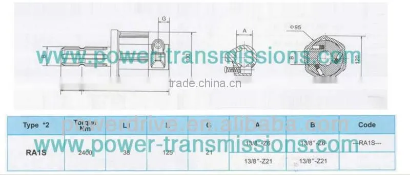 PTO SHAFT