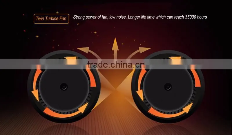 car ionic air purifier for car for dust collector
