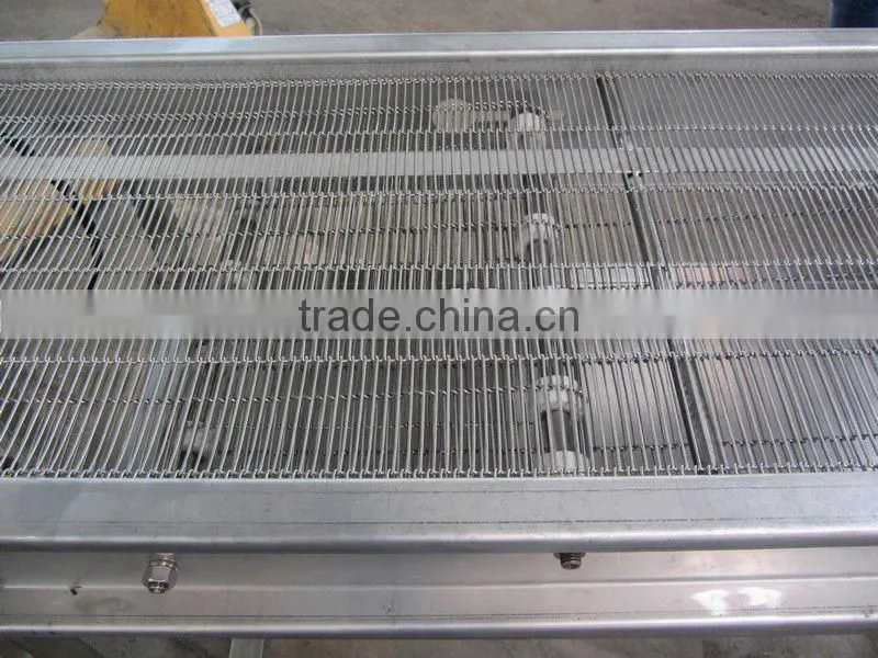 Telescopic Conveyor belt For Hamburger Patty/Chicken Popcorn/Bread/Pizza Machine Processing