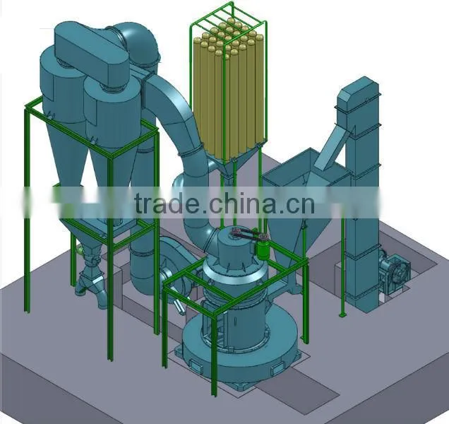 small Raymond mill system for mineral processing