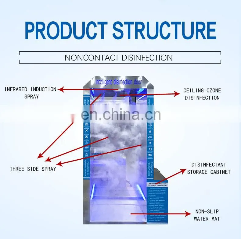 smart disinfection channel sterilizer