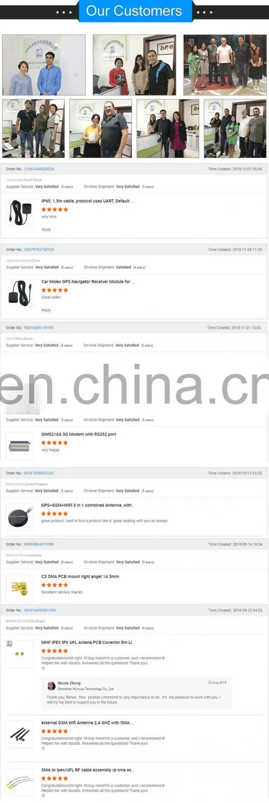 Customized 433MHz 868MHz 2.4G 3G 4G 5.8G GSM Router Antenna 4g WIFI Antenna With SMA Connector 5dBi