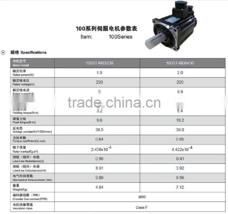 hydraulic motor 12v dc motor Electric motor 600-1800 W 3000 rpm 110 Series AC SERVO MOTOR