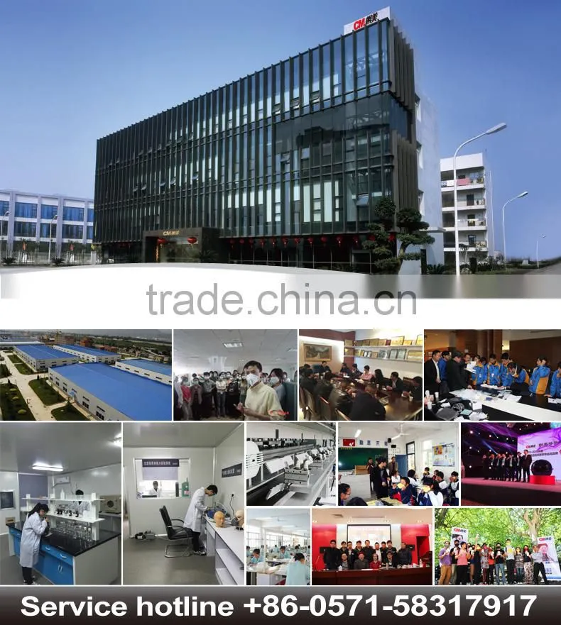 CM China Manufacturer Wholesale Welding Face Shield With N95 Approved
