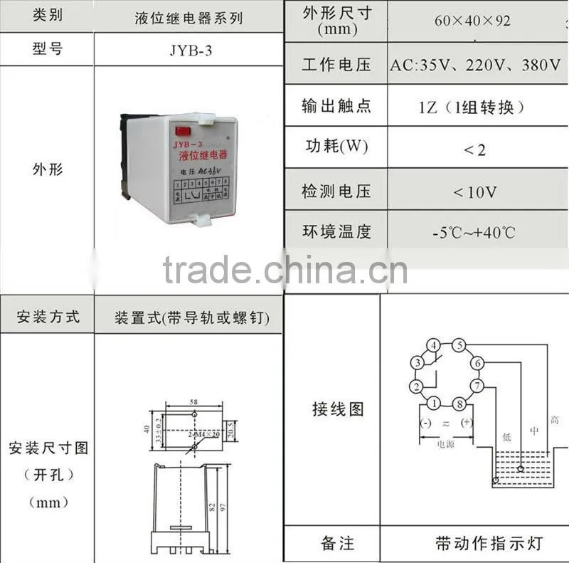 2013 hot selling wireless relay