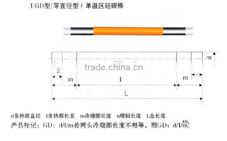 GD Type Silicon Carbide Heater for 1400C Furnace/Kiln