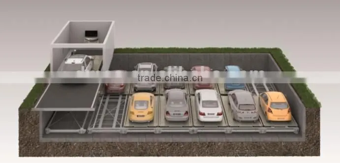 fully automated parking system
