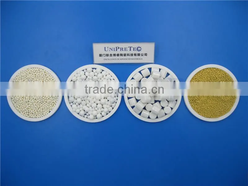 Partially Stabilized ZrO2 Zirconia/Ceramic Capsule Cutter